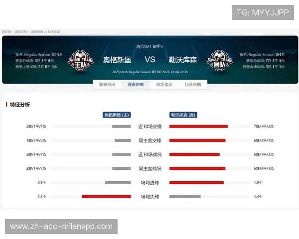 奥格斯堡中场拦截：决定比赛节奏的隐形力量